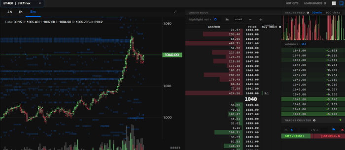 AltcoinTrading.NET -
