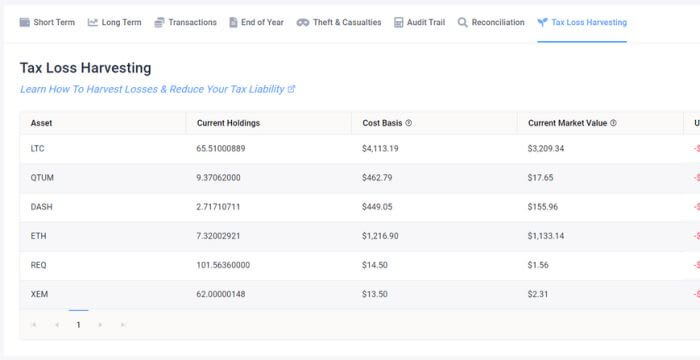 crypto taxes