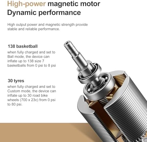 Vue 5 de Xiaomi Mi Compresseur