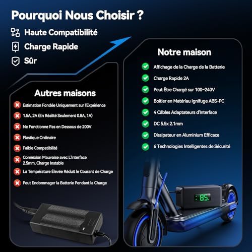 Vue 4 de Chargeur Trotinette
