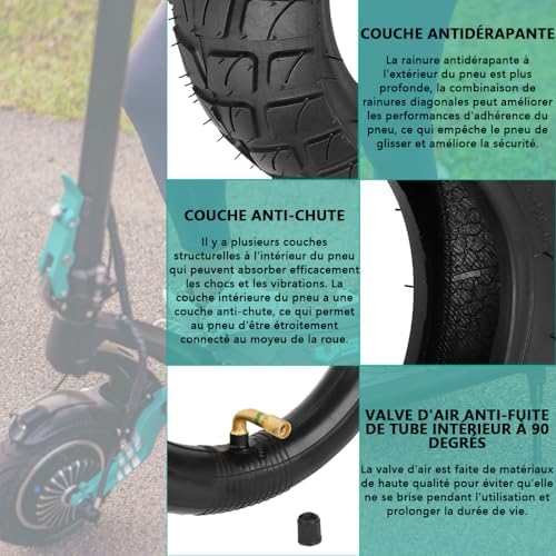 Vue 4 de Roues De Rechange