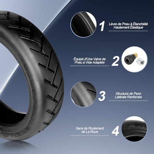 Vue 4 de Pneu Sans Chambre