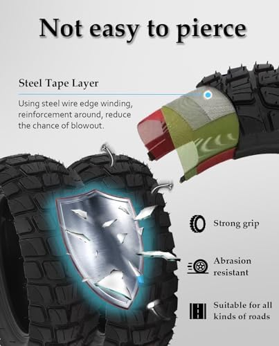 Vue 4 de Pneu Toutterrain Pouces