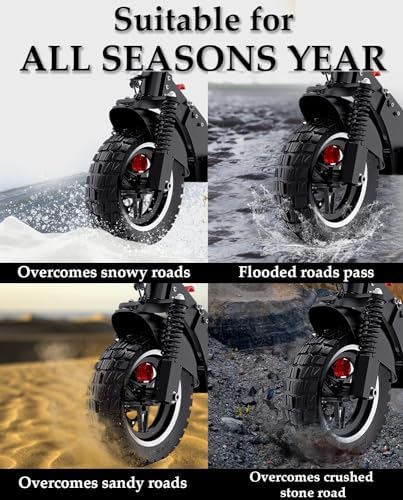 Vue 5 de Pneu Toutterrain Pouces