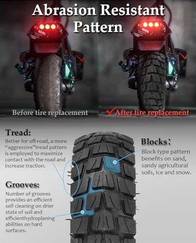 Vue 6 de Pneu Toutterrain Pouces