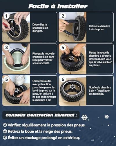 Vue 6 de Pneu Toutterrain Et Epaissi