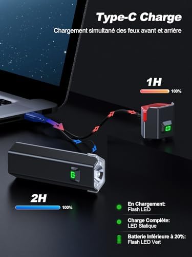 Vue 6 de Glangeh Lumiere Velo Led