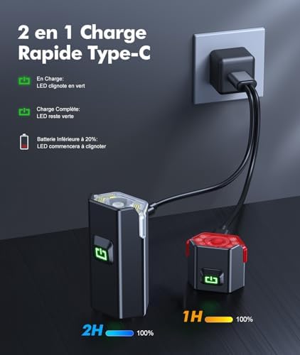 Vue 6 de Lumiere Velo Avec Feu