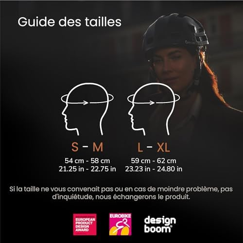 Vue 6 de Overade Innovation Francaise Casque