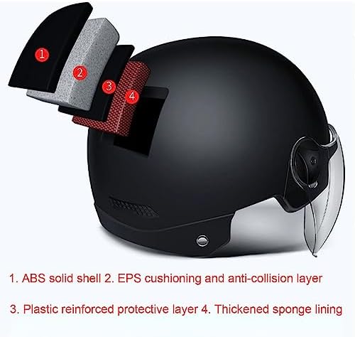 Vue 6 de Casque Trottinette Electrique Casques