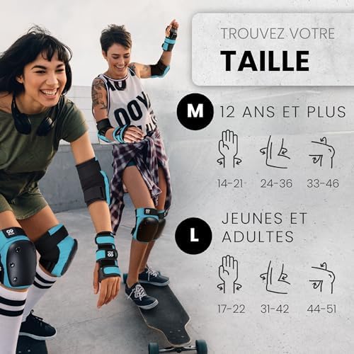 Vue 5 de Flips Protection Roller Adulte