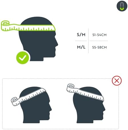 Vue 5 de Olsson Urban Light Casque