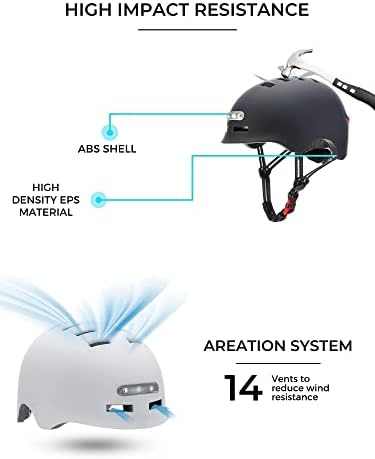 Vue 5 de Casque De Velo Ou