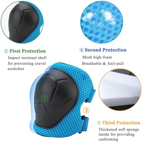 Vue 4 de Kit De Protection Pour