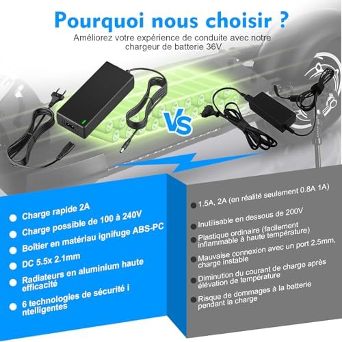 Vue 6 de Chargeur Trotinette Electrique