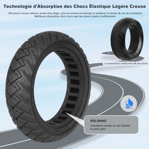 Vue 6 de Pneu Plein Pour Ninebot