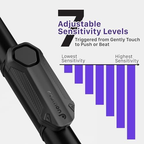 Vue 4 de Fosmon Alarme Antivol Motovelo