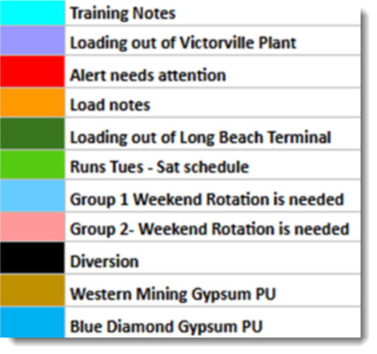 Dispatch Setup Instructions