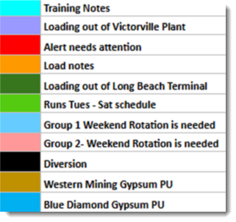 Dispatch Setup Instructions
