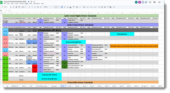 Cement Schedule Example