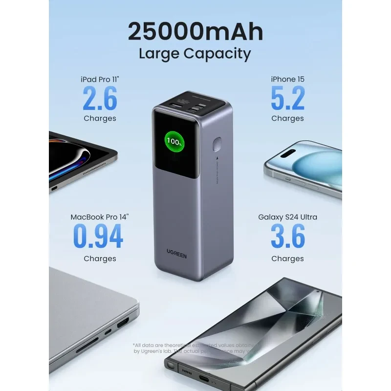 200W Fast Charging Power Bank - image 3