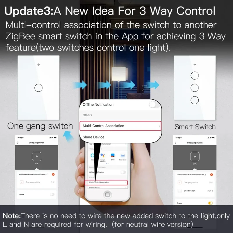 Moes ZigBee Wall Touch Smart Light - image 3