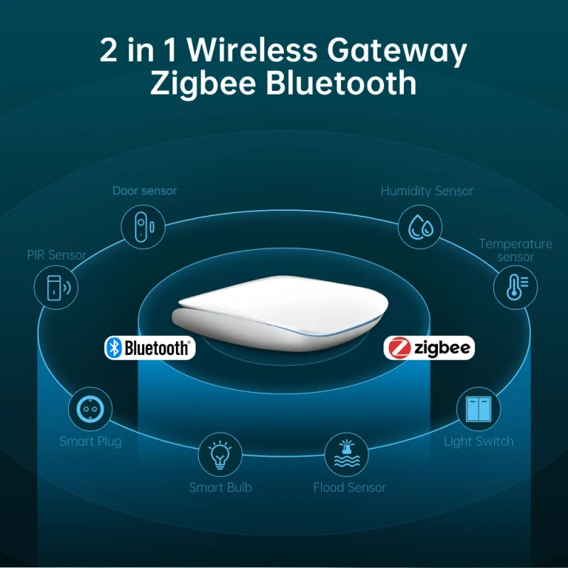 AVATTO Zigbee Gateway Hub - image 2