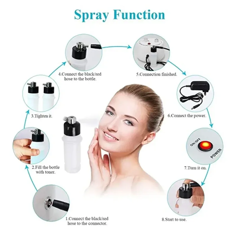 Beauty Machine Vacuum Suction Tool - image 3