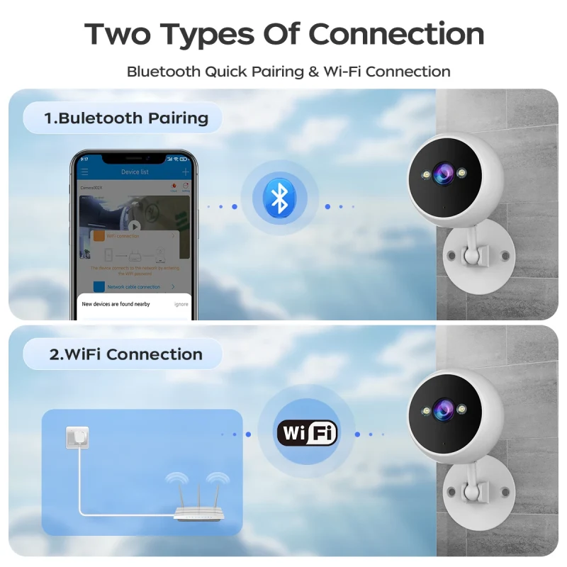 JOOAN 1080P Window Camera 2.4G - image 3