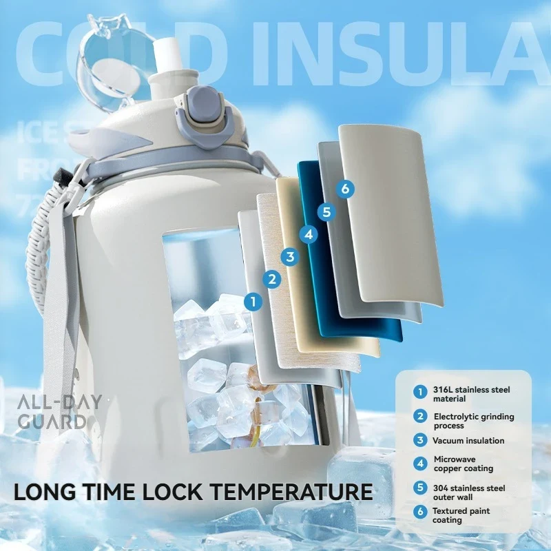 2L Stainless Steel Bottle Thermos - image 3