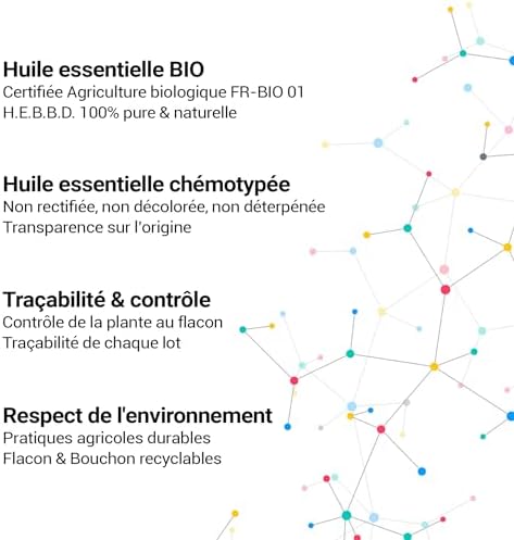 Vue 3 de Huile Essentielle Bio De