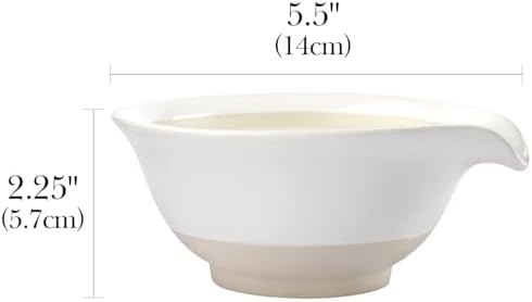 Vue 3 de Linkidea Bol De Rasage