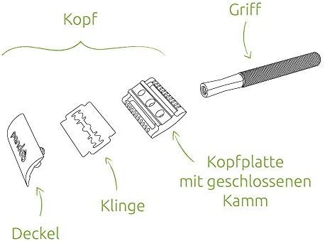Vue 4 de Pandoo Zero Waste Rasoir