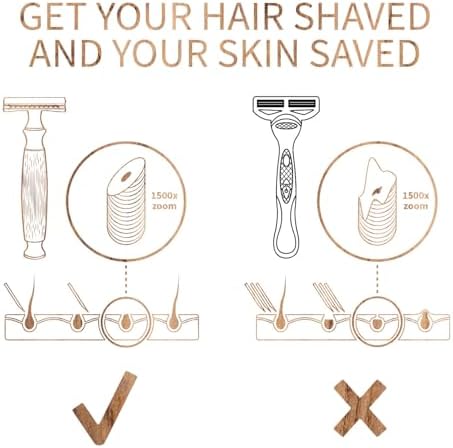 Vue 4 de Rasoir De Securite Avec