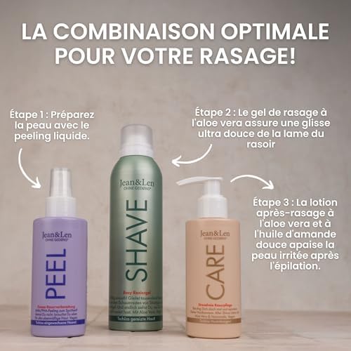Vue 6 de Jean Len Lotion Apresrasage