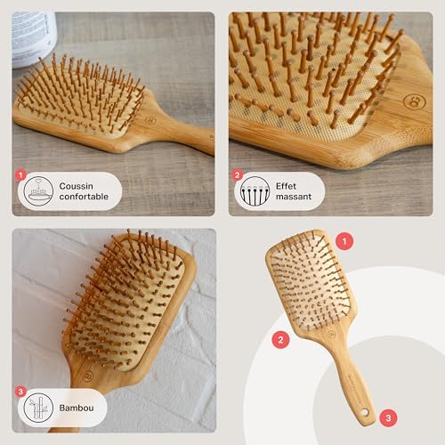 Vue 4 de Olivia Garden Bamboo Touch