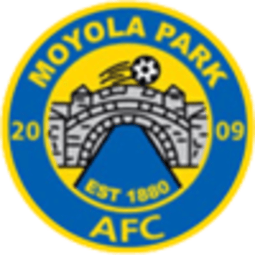 Moyola Park