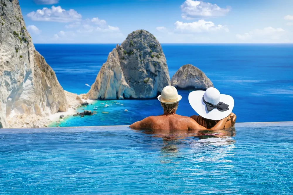 What kind of traveller are you? Discover your travel style
