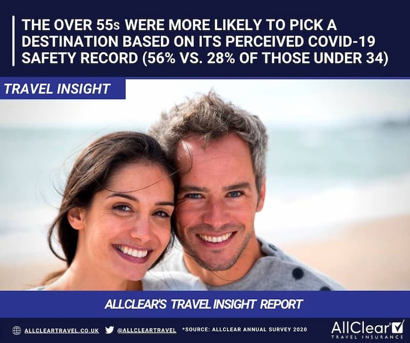 over 55s travel