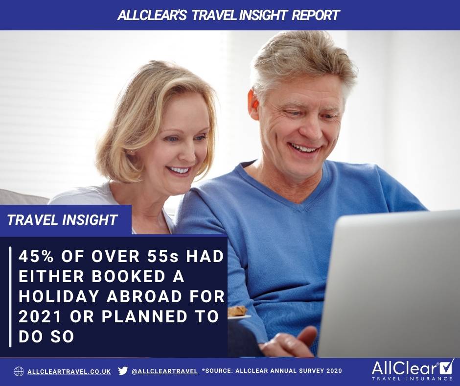 Over 50�s Travel Insurance with Medical Conditions Covid