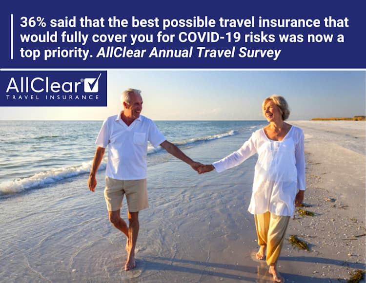 will travel insurance cover you for covid 19