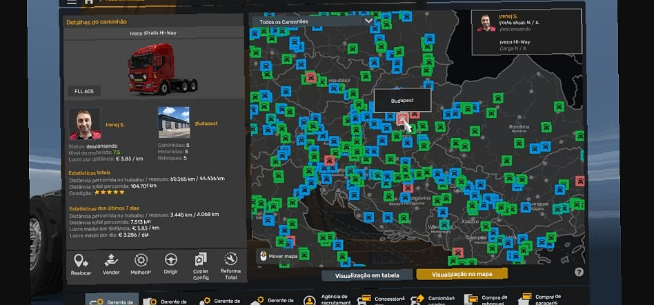 МОД Prifile ETS2 1.53.3.21S v1.0 ДЛЯ EURO TRUCK SIMULATOR 2