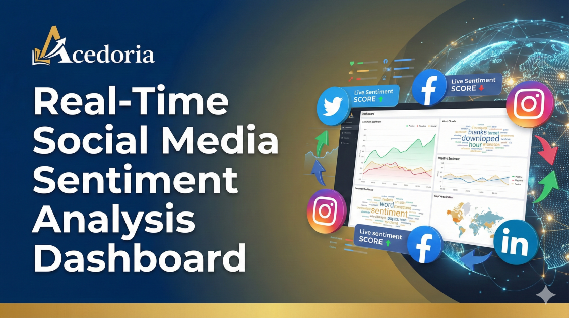 Building a Real-Time Social Media Sentiment Analysis Dash... | Acedoria