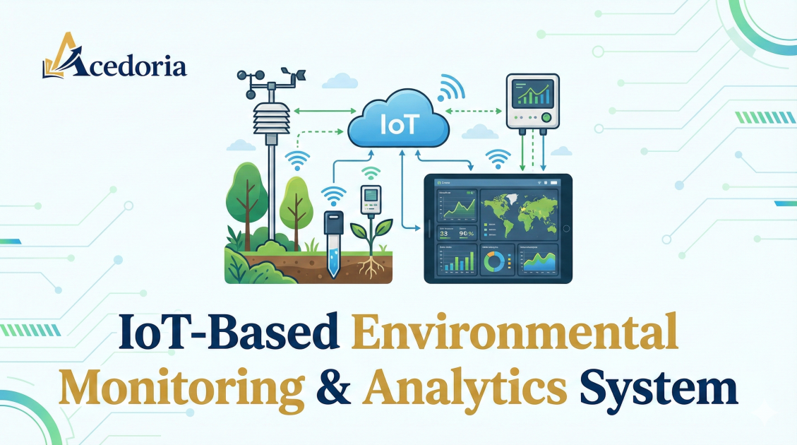 Environmental Monitoring Technology IoT Environmental Monitoring Systems: The Complete Guide | Acedoria