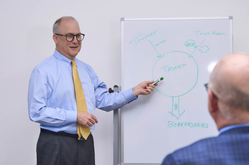 Attorney explaining diagram on whiteboard NYC law firm office photography