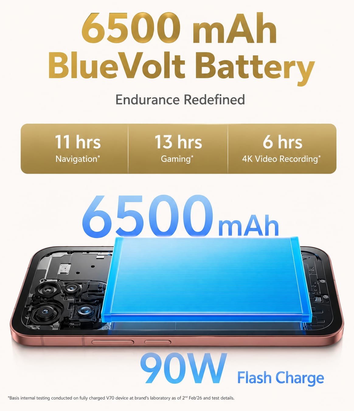 vivo V70 (Lemon Yellow 2026, 256 GB) (8 GB RAM)