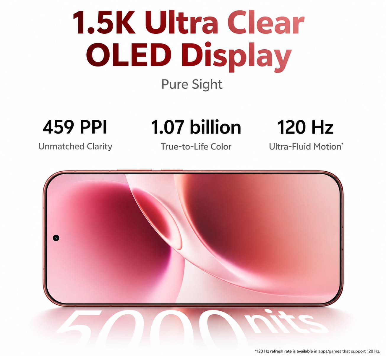 vivo V70 Elite (Passion Red 2026, 256 GB) (8 GB RAM)