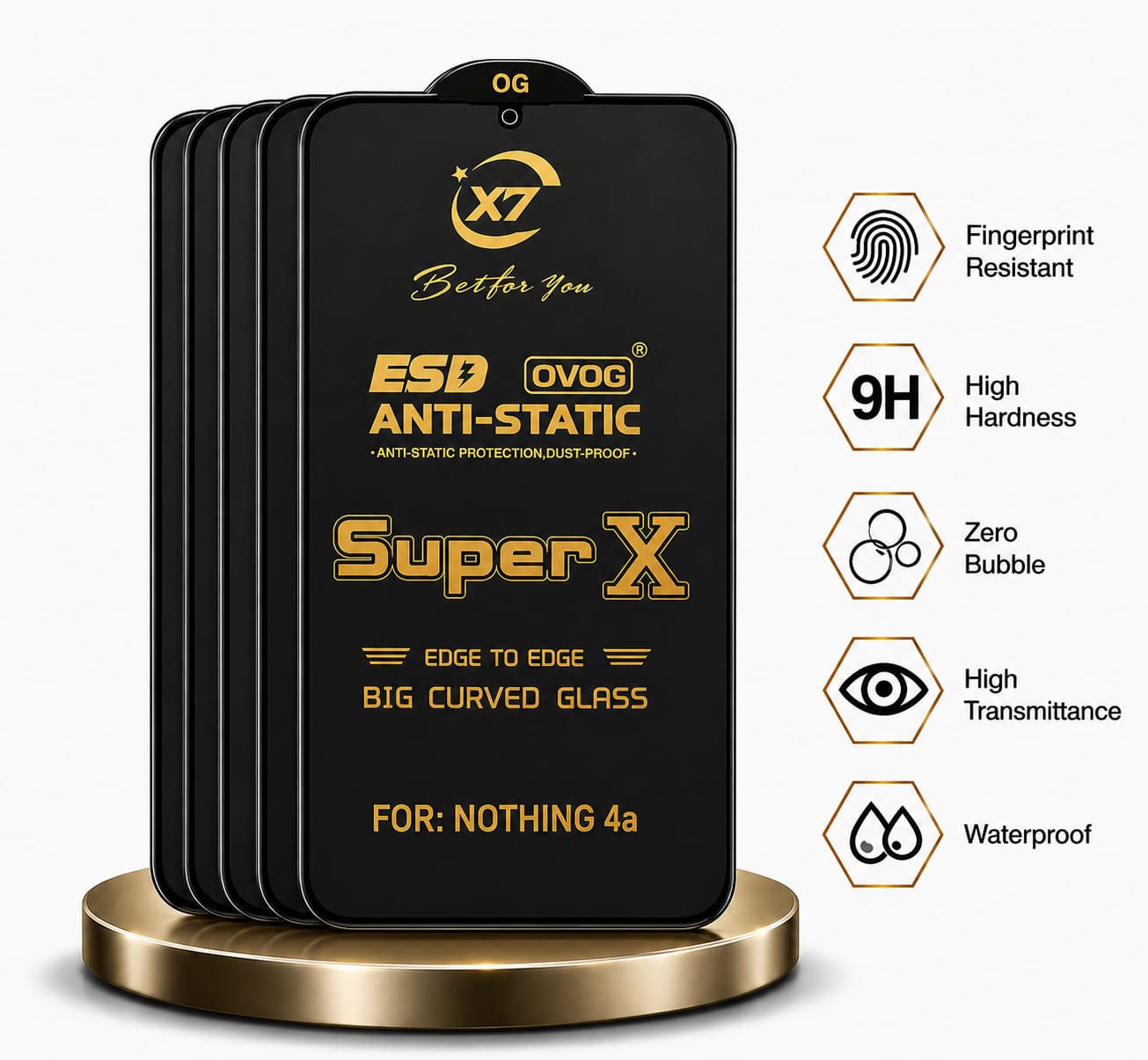 Tempered Glass for Nothing Phone 4a (pack-5)