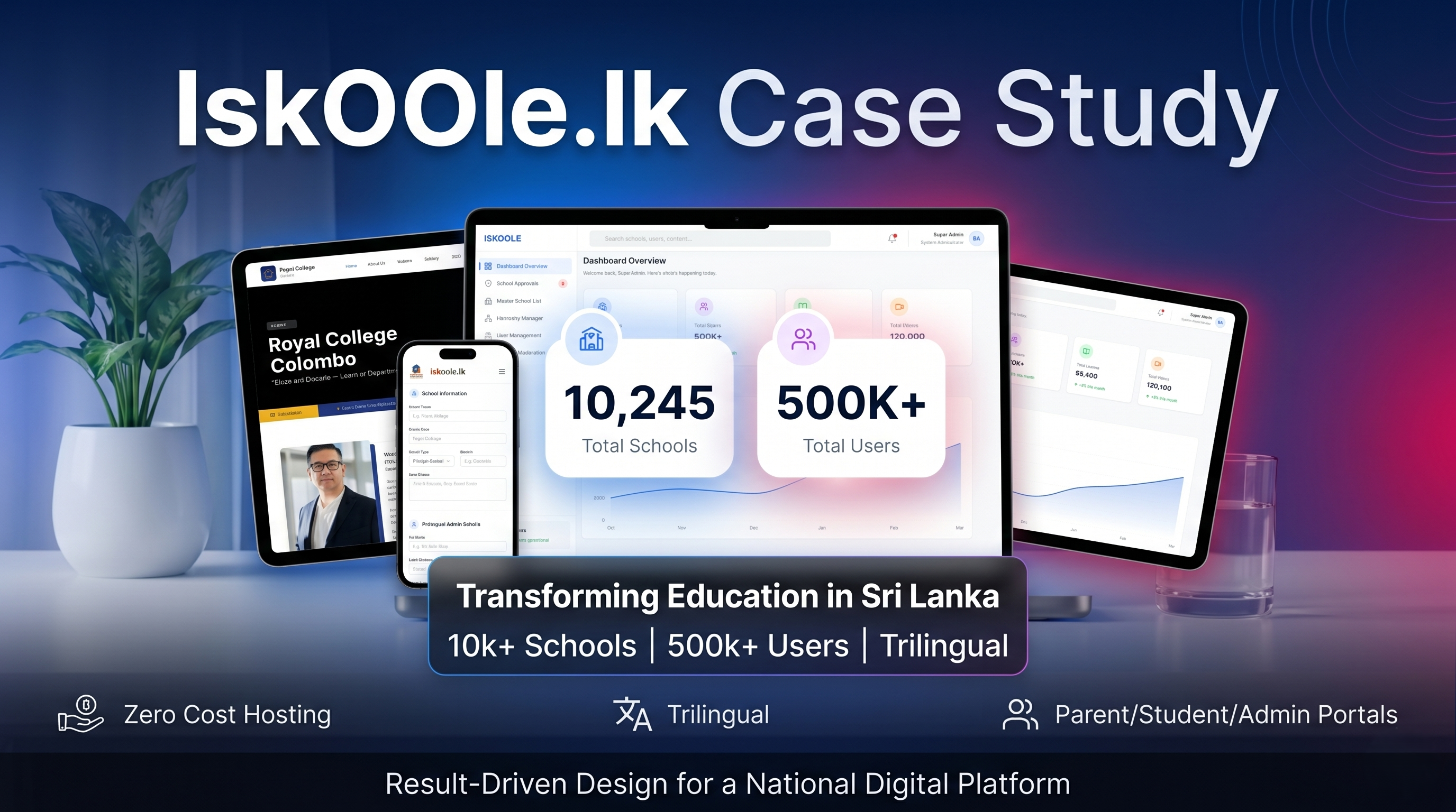 Iskoole.lk - Digital Educational Platform