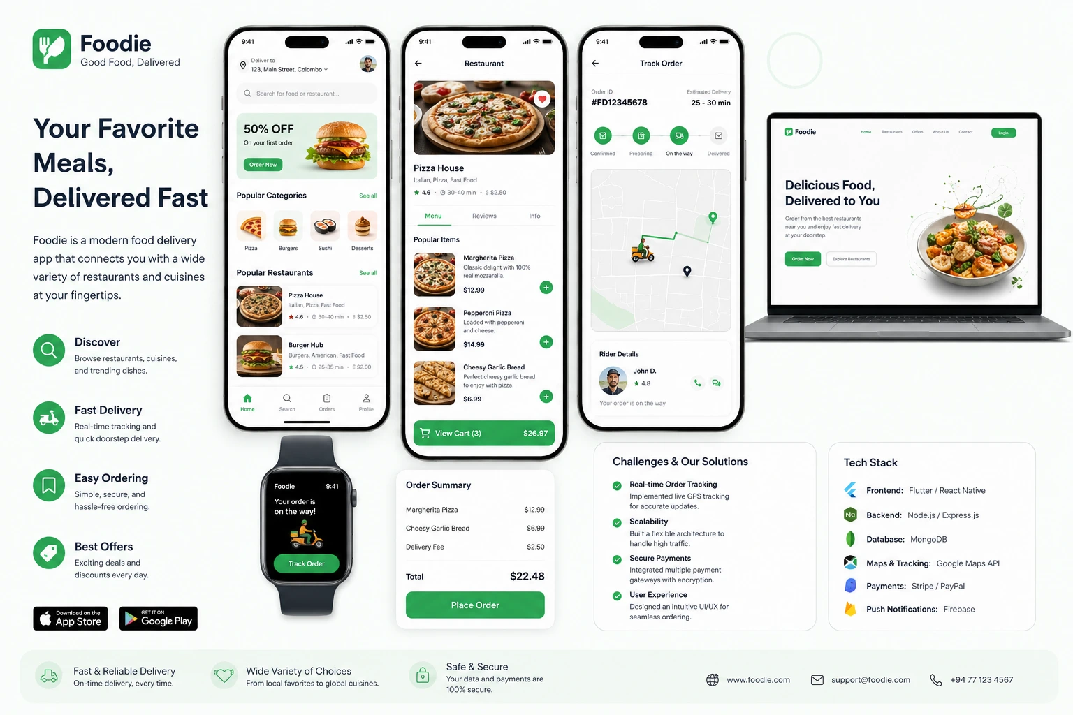 Foodie-Mobile app Beta